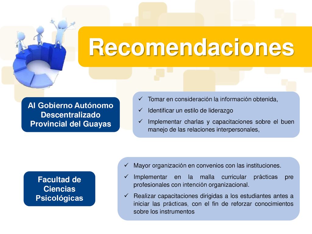 Recomendaciones Tomar en consideración la información obtenida, Identificar un estilo de liderazgo.