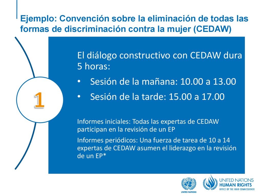 1 El diálogo constructivo con CEDAW dura 5 horas: