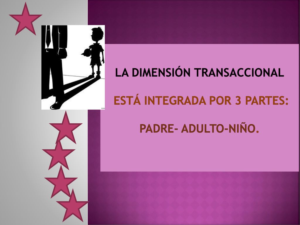 La dimensión transaccional Está integrada por 3 partes: padre- adulto-niño.