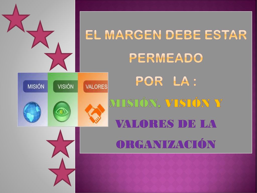 EL MARGEN DEBE ESTAR PERMEADO POR LA : Misión, Visión y valores de la organización