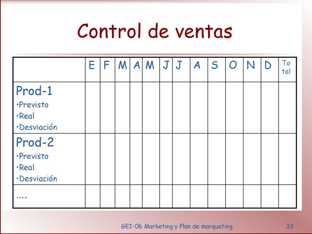GEI-06 Marketing y Plan de marqueting