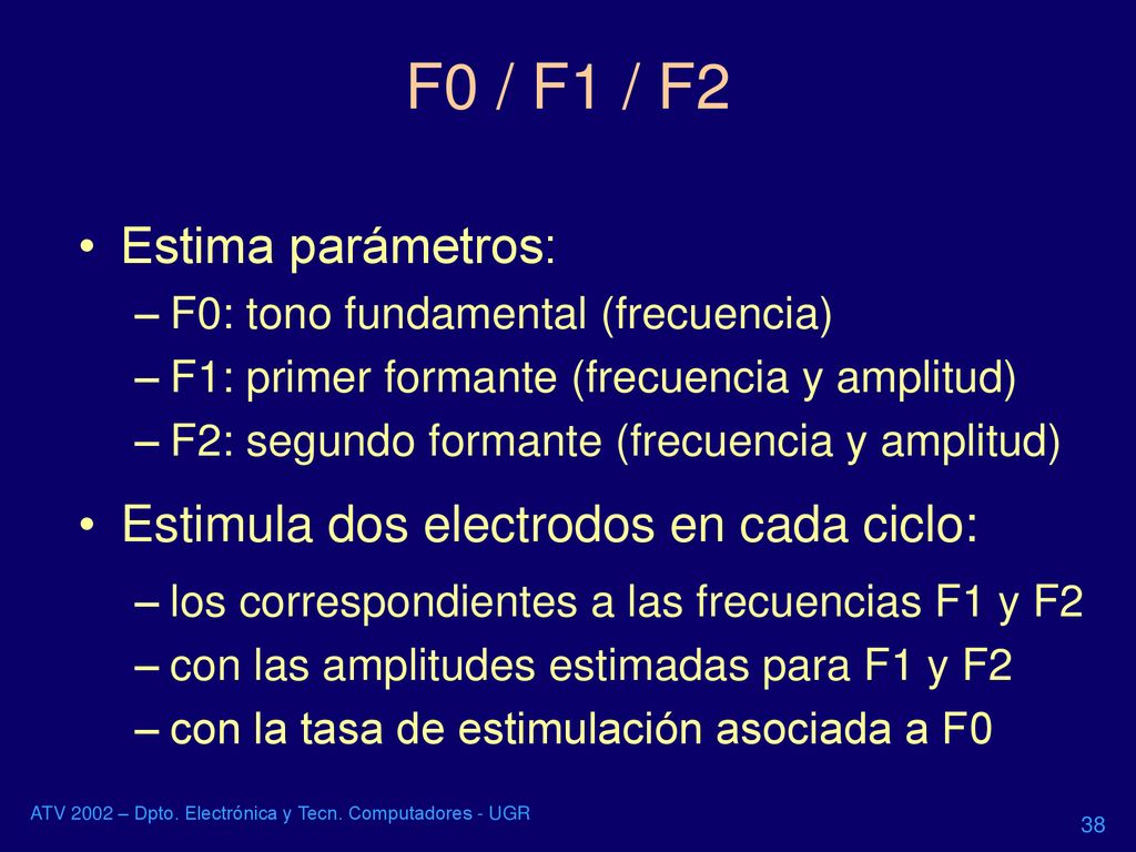 F0 / F1 / F2 Estima parámetros: Estimula dos electrodos en cada ciclo: