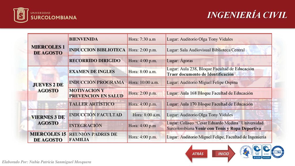 INGENIERÍA CIVIL MIERCOLES 1 DE AGOSTO JUEVES 2 DE AGOSTO