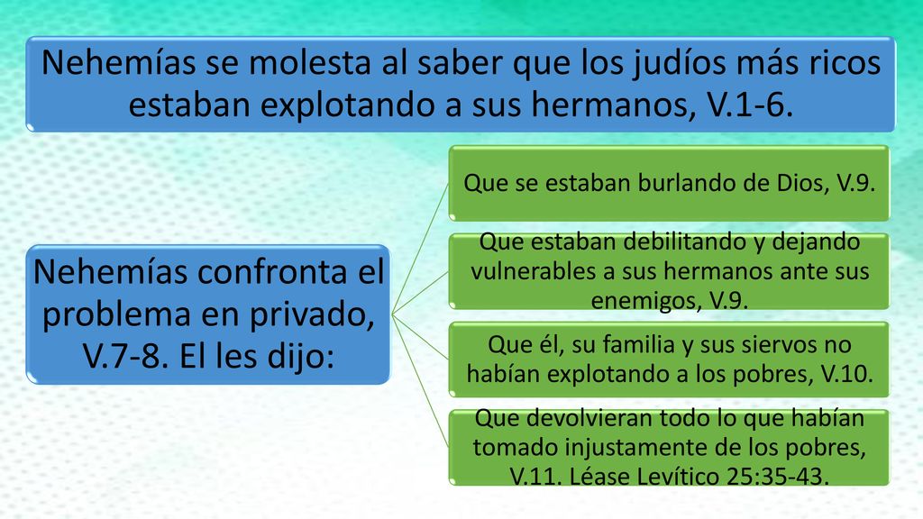 Nehemías confronta el problema en privado, V.7-8. El les dijo: