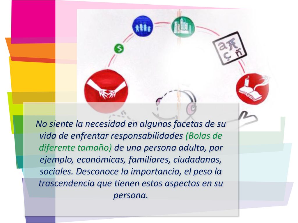 No siente la necesidad en algunas facetas de su vida de enfrentar responsabilidades (Bolas de diferente tamaño) de una persona adulta, por ejemplo, económicas, familiares, ciudadanas, sociales.