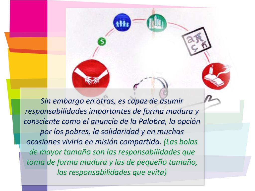 Sin embargo en otras, es capaz de asumir responsabilidades importantes de forma madura y consciente como el anuncio de la Palabra, la opción por los pobres, la solidaridad y en muchas ocasiones vivirlo en misión compartida.