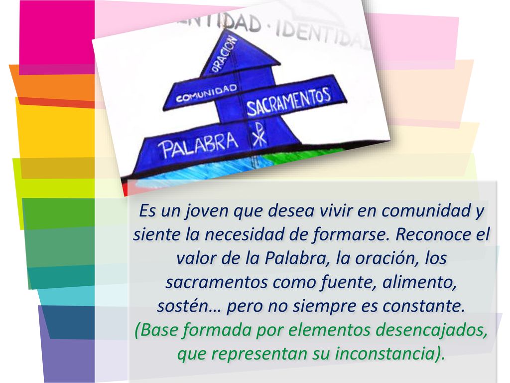 Es un joven que desea vivir en comunidad y siente la necesidad de formarse.