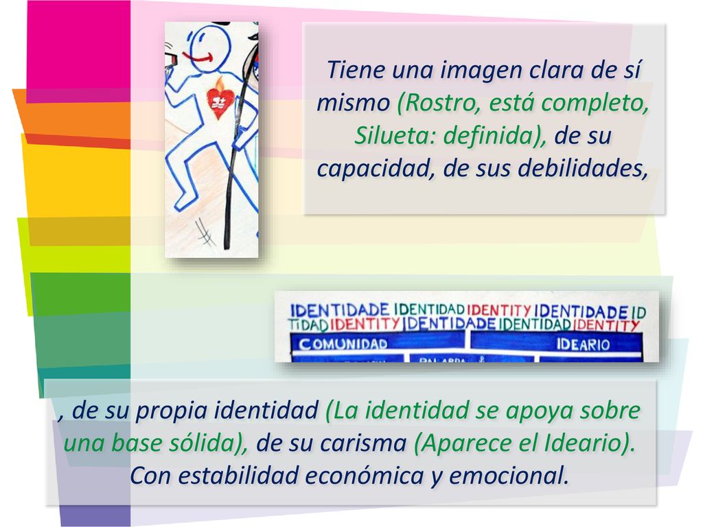 Tiene una imagen clara de sí mismo (Rostro, está completo, Silueta: definida), de su capacidad, de sus debilidades,