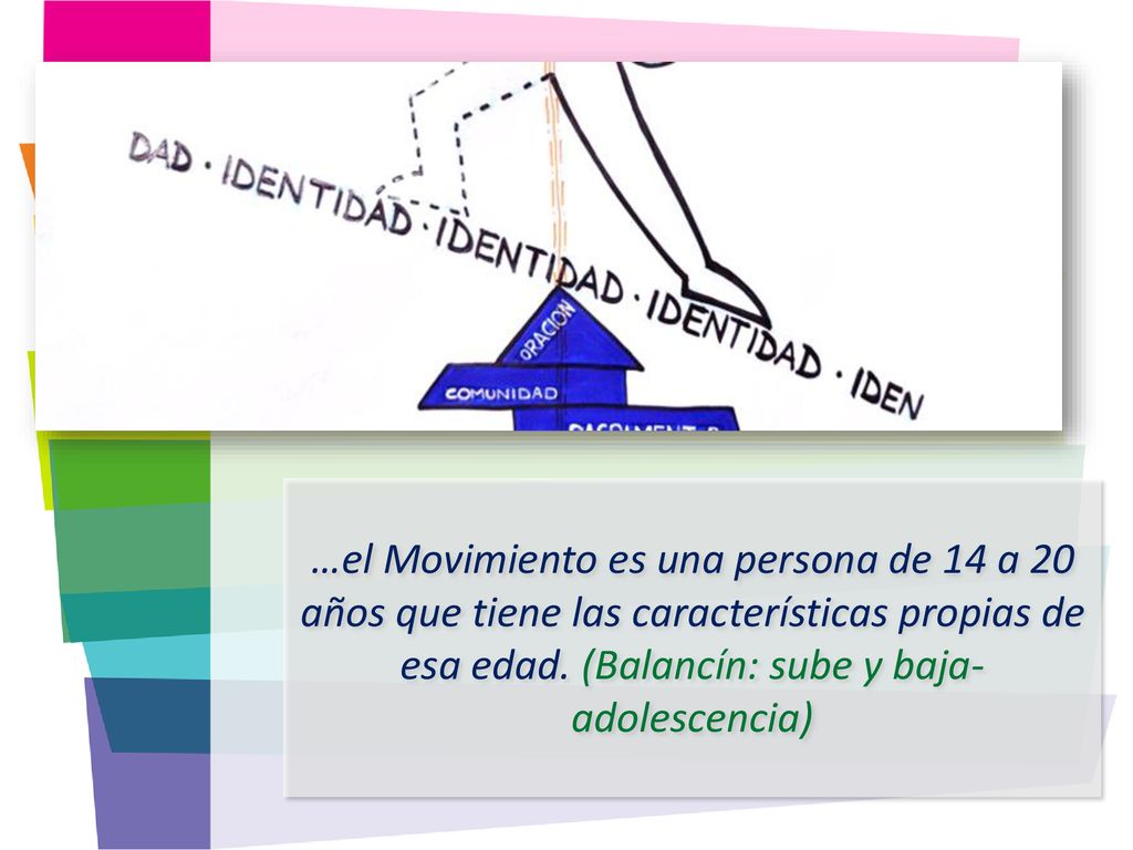 …el Movimiento es una persona de 14 a 20 años que tiene las características propias de esa edad.