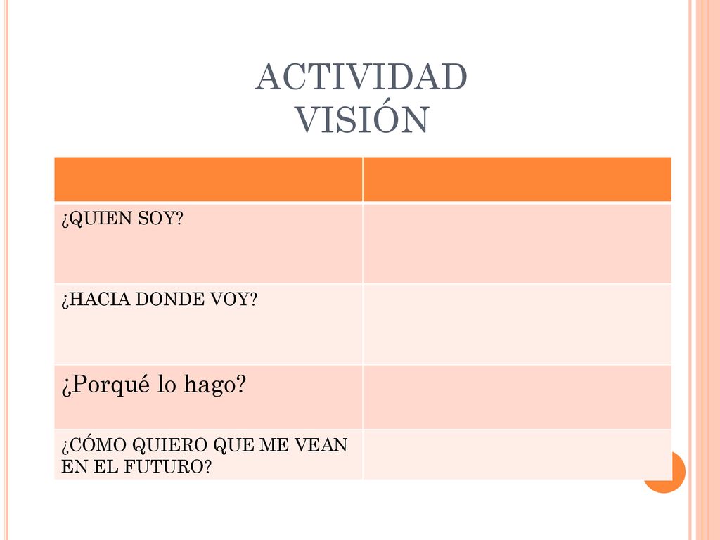 ACTIVIDAD VISIÓN ¿Porqué lo hago ¿QUIEN SOY ¿HACIA DONDE VOY