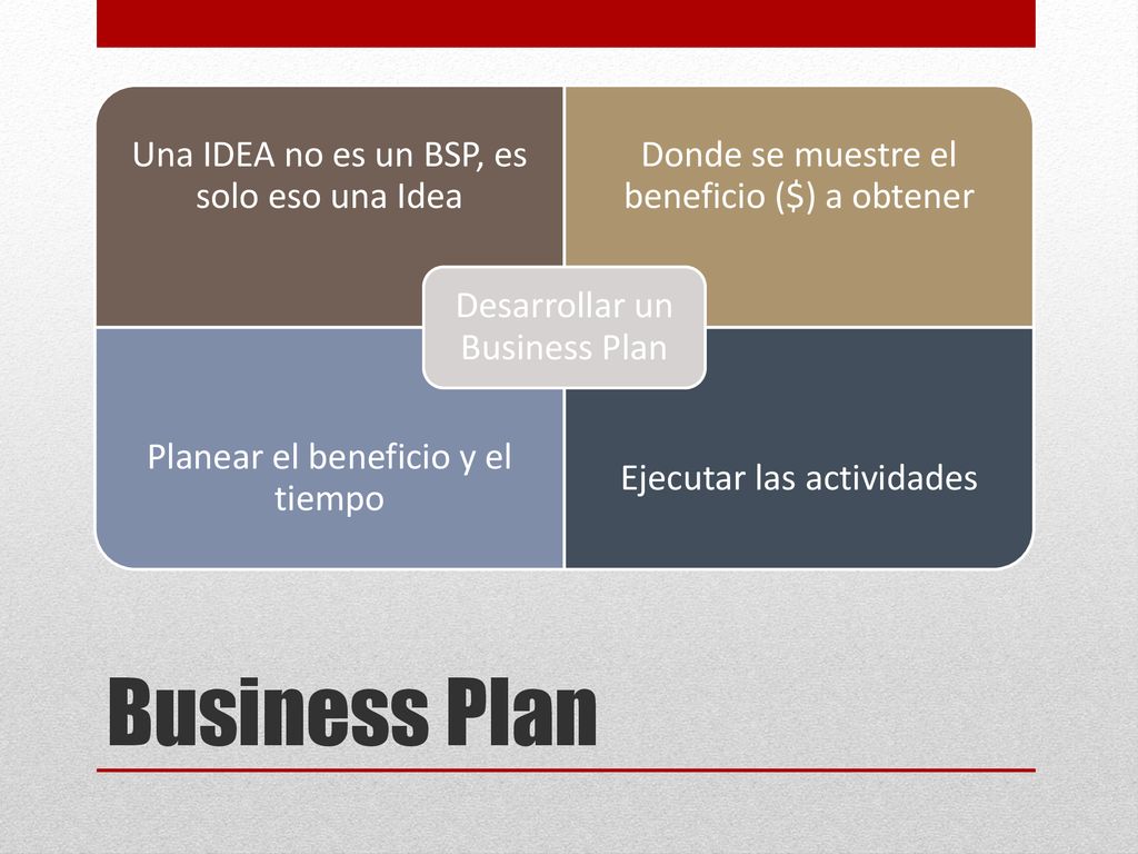 Business Plan Una IDEA no es un BSP, es solo eso una Idea