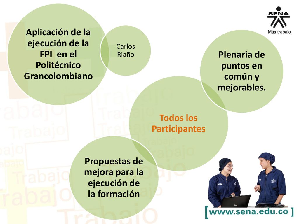 Aplicación de la ejecución de la FPI en el Politécnico Grancolombiano