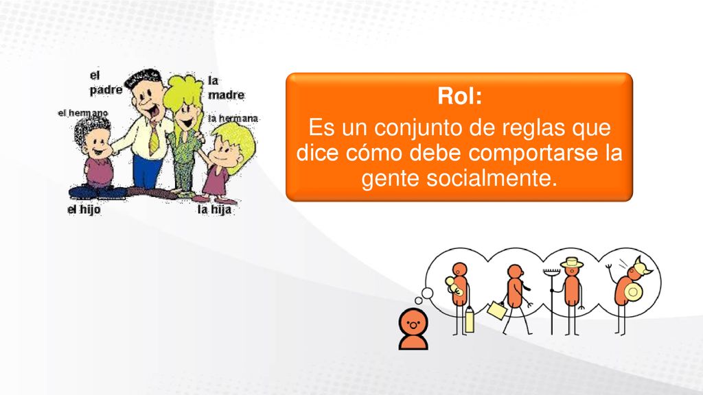Rol: Es un conjunto de reglas que dice cómo debe comportarse la gente socialmente.