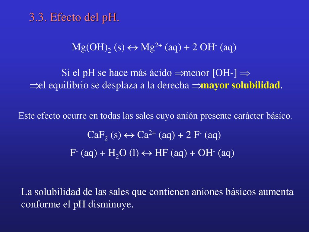 3.3. Efecto del pH. Mg(OH)2 (s) « Mg2+ (aq) + 2 OH- (aq)
