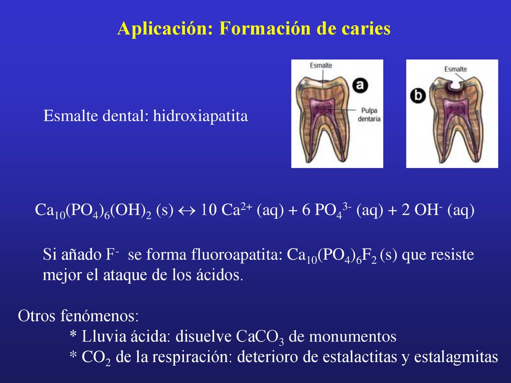 Ca10(PO4)6(OH)2 (s) « 10 Ca2+ (aq) + 6 PO43- (aq) + 2 OH- (aq)