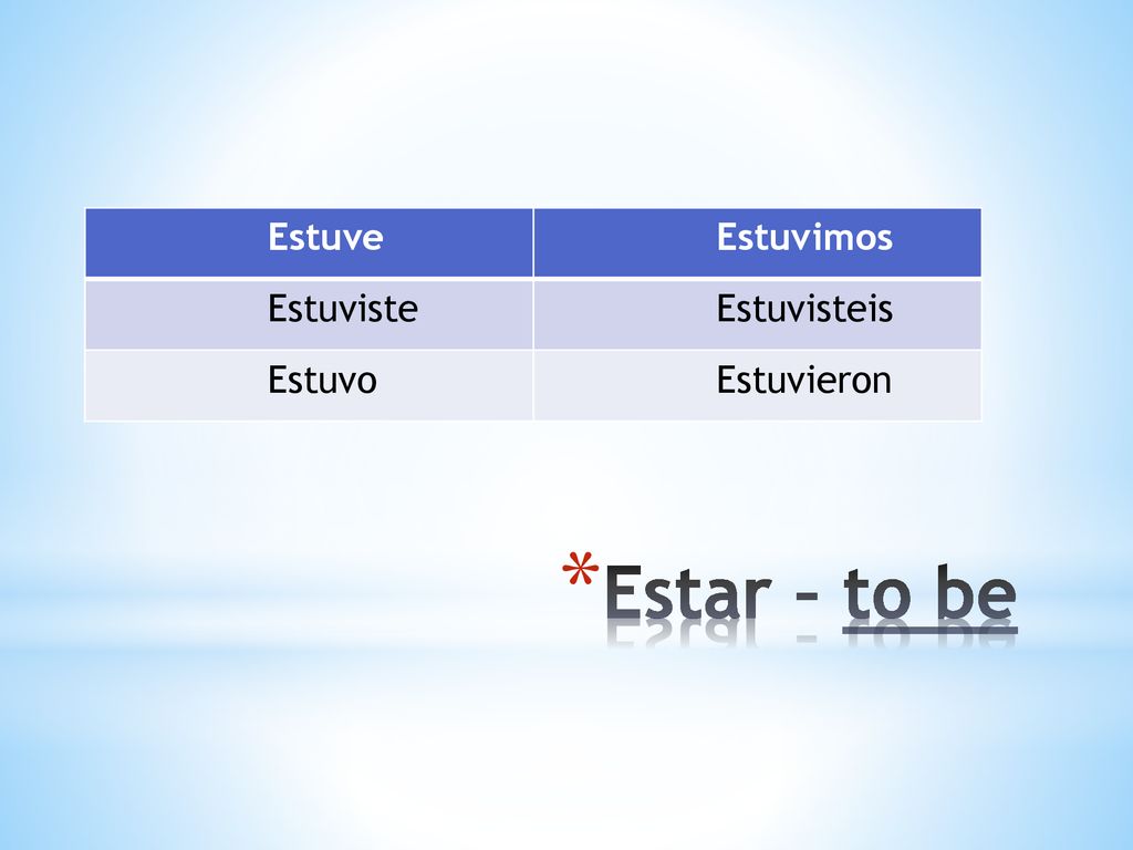 Estuve Estuvimos Estuviste Estuvisteis Estuvo Estuvieron Estar – to be