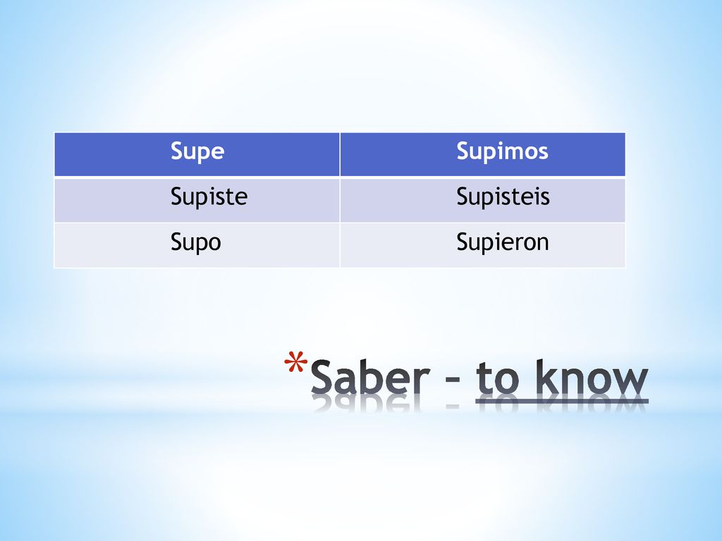 Supe Supimos Supiste Supisteis Supo Supieron Saber – to know