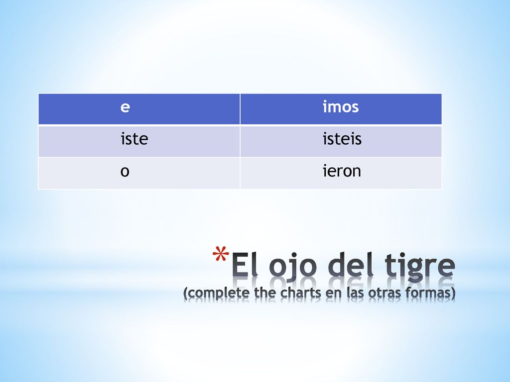 El ojo del tigre (complete the charts en las otras formas)