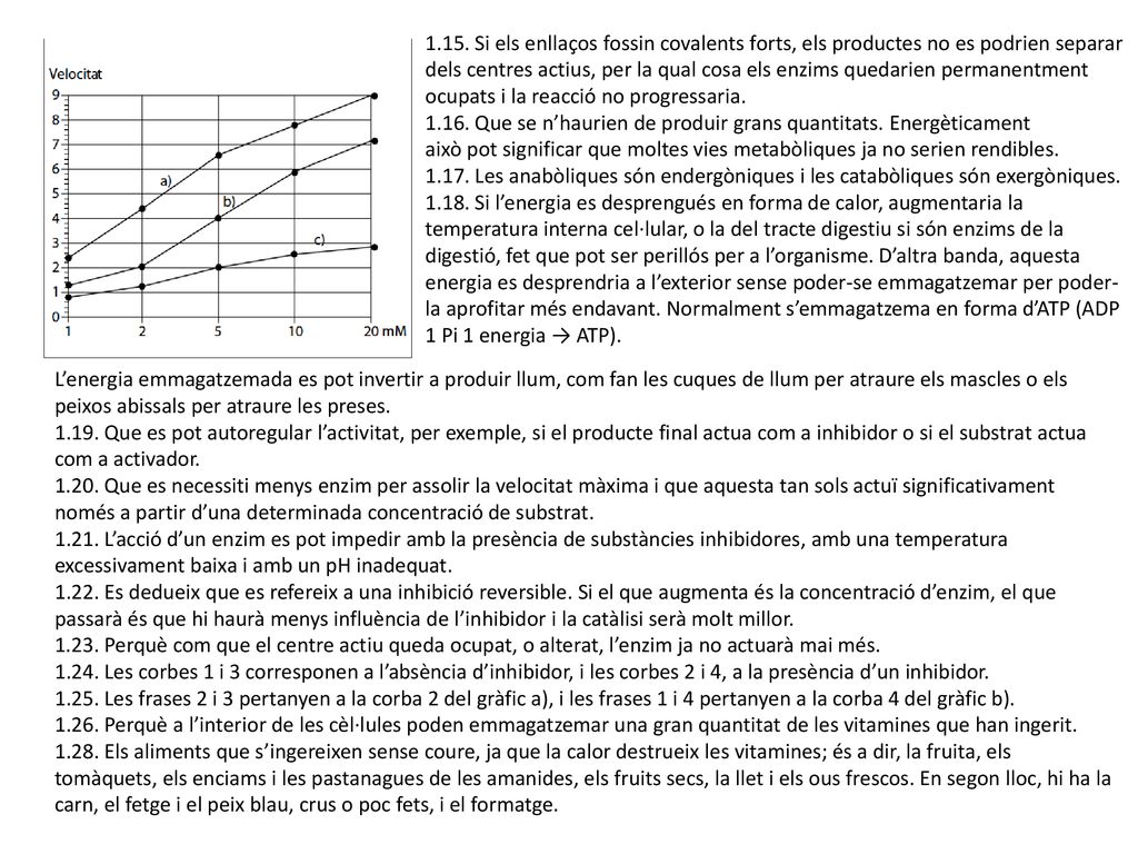 1.15. Si els enllaços fossin covalents forts, els productes no es podrien separar dels centres actius, per la qual cosa els enzims quedarien permanentment ocupats i la reacció no progressaria.