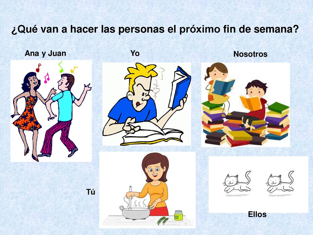 ¿Qué van a hacer las personas el próximo fin de semana