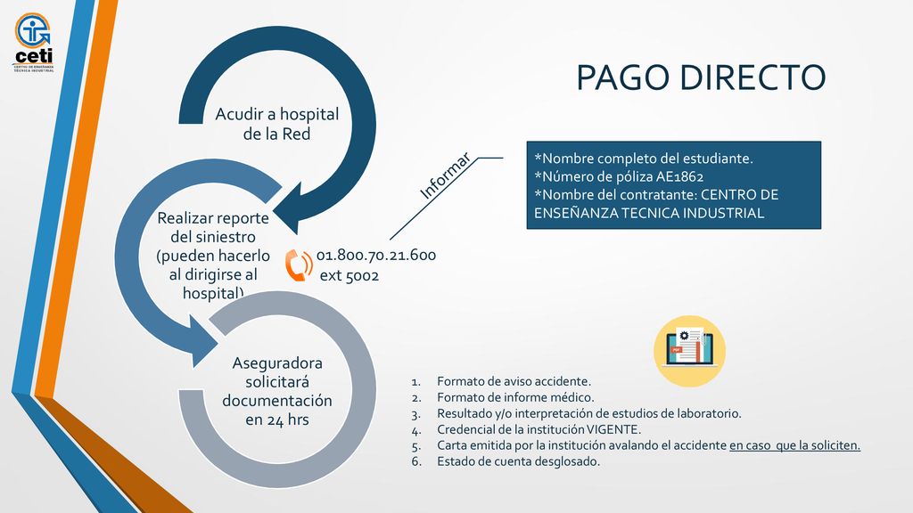 PAGO DIRECTO Acudir a hospital de la Red Informar