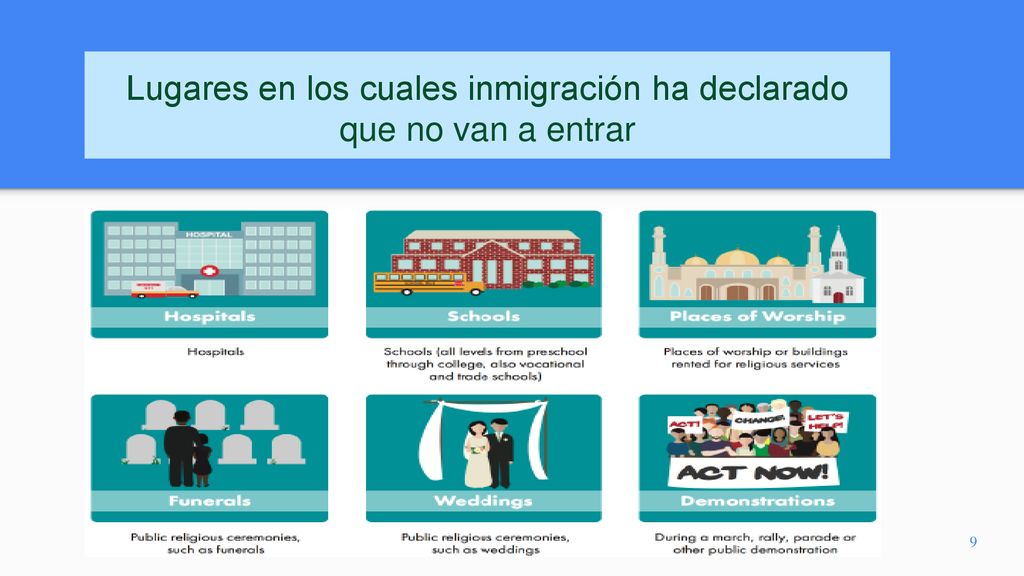 Lugares en los cuales inmigración ha declarado que no van a entrar