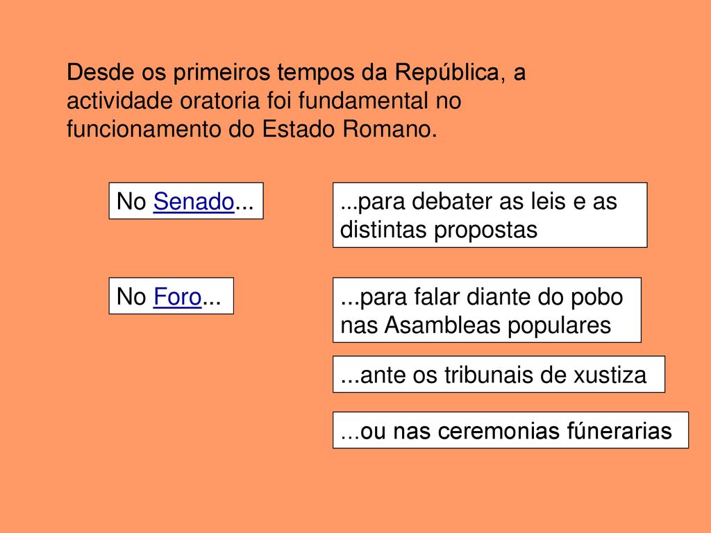 Desde os primeiros tempos da República, a actividade oratoria foi fundamental no funcionamento do Estado Romano.