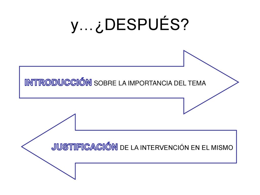 y…¿DESPUÉS INTRODUCCIÓN SOBRE LA IMPORTANCIA DEL TEMA