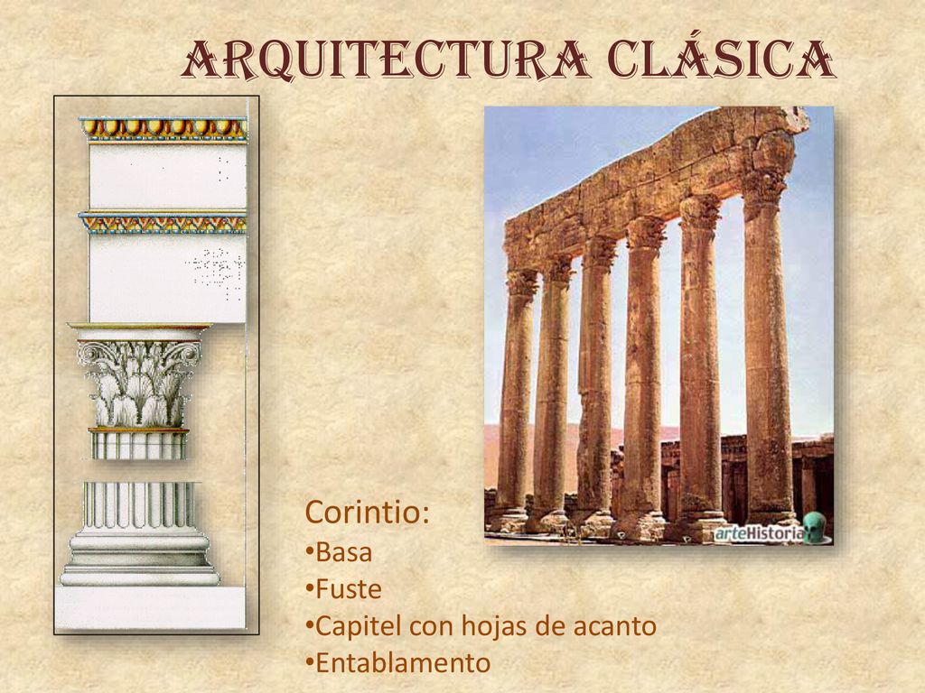 Arquitectura clásica Corintio: Basa Fuste Capitel con hojas de acanto