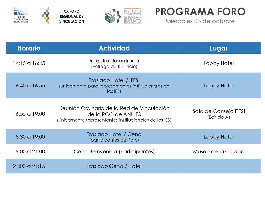 PROGRAMA FORO Horario Actividad Lugar Miércoles 03 de octubre
