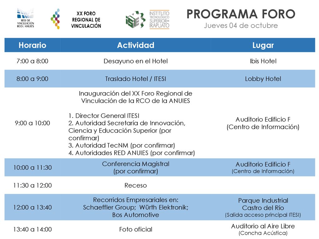 PROGRAMA FORO Horario Actividad Lugar Jueves 04 de octubre 7:00 a 8:00