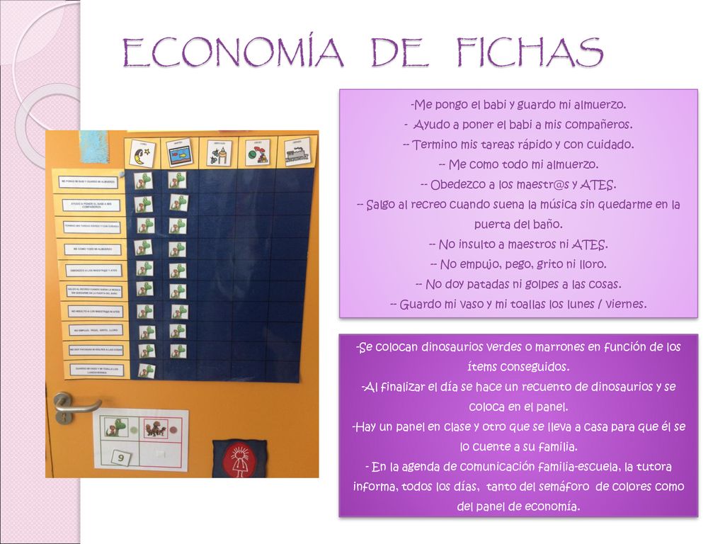 ECONOMÍA DE FICHAS Me pongo el babi y guardo mi almuerzo.