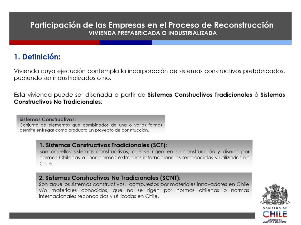Participación de las Empresas en el Proceso de Reconstrucción VIVIENDA PREFABRICADA O INDUSTRIALIZADA