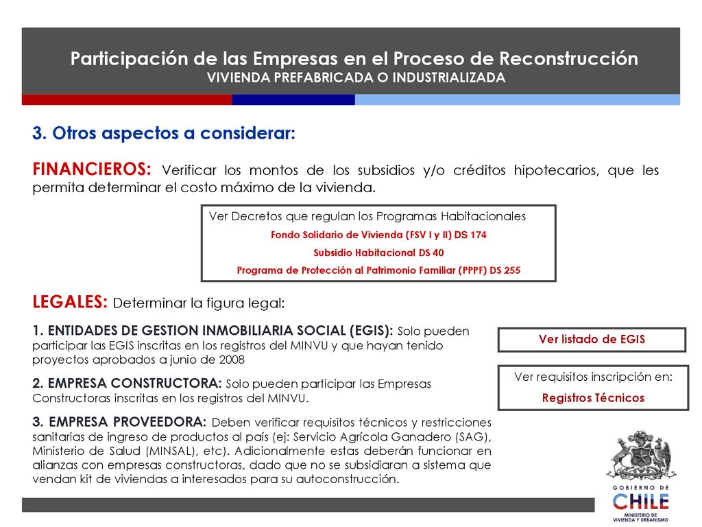 Participación de las Empresas en el Proceso de Reconstrucción VIVIENDA PREFABRICADA O INDUSTRIALIZADA