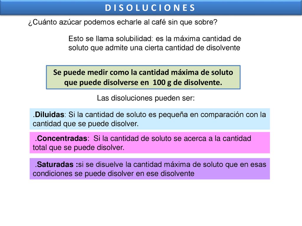 DISOLUCIONES ¿Cuánto azúcar podemos echarle al café sin que sobre Esto se llama solubilidad: es la máxima cantidad de.
