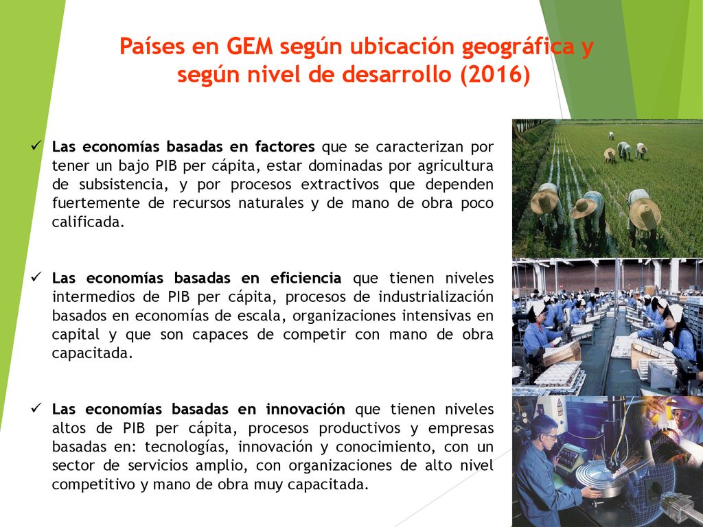Países en GEM según ubicación geográfica y según nivel de desarrollo (2016)