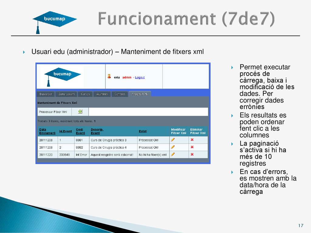 Funcionament (7de7) Usuari edu (administrador) – Manteniment de fitxers xml.