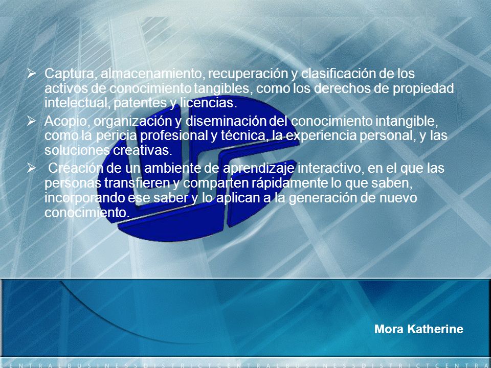 Captura, almacenamiento, recuperación y clasificación de los activos de conocimiento tangibles, como los derechos de propiedad intelectual, patentes y licencias.