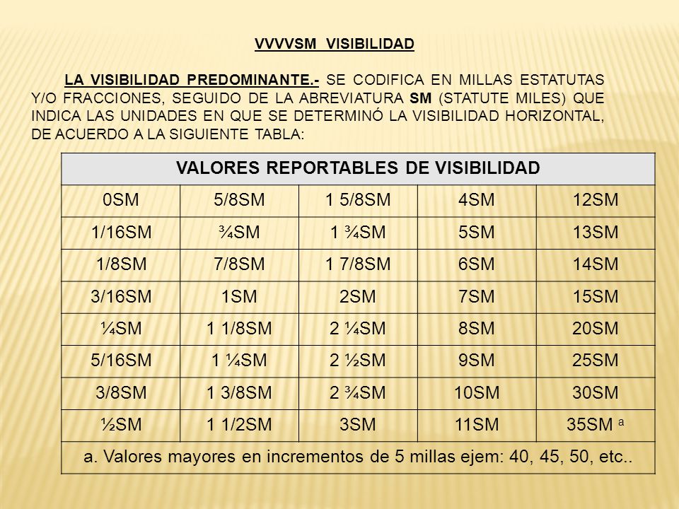 VALORES REPORTABLES DE VISIBILIDAD