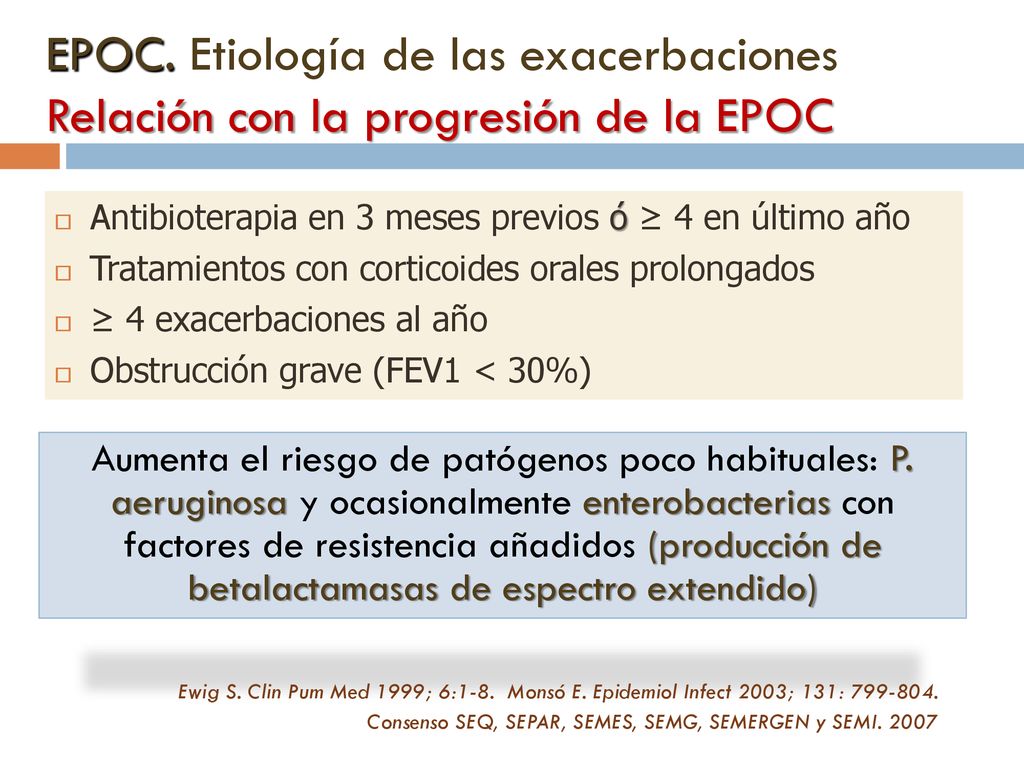 EPOC. Etiología de las exacerbaciones Relación con la progresión de la EPOC