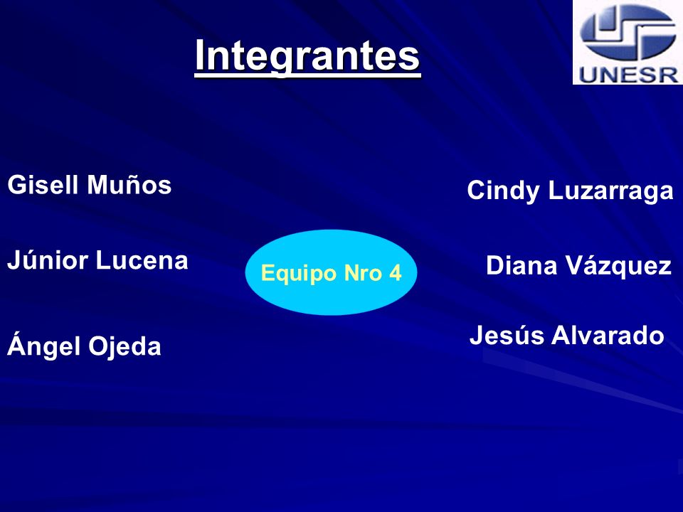 Integrantes Gisell Muños Cindy Luzarraga Júnior Lucena Diana Vázquez
