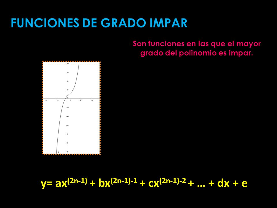 y= ax(2n-1) + bx(2n-1)-1 + cx(2n-1)-2 + … + dx + e