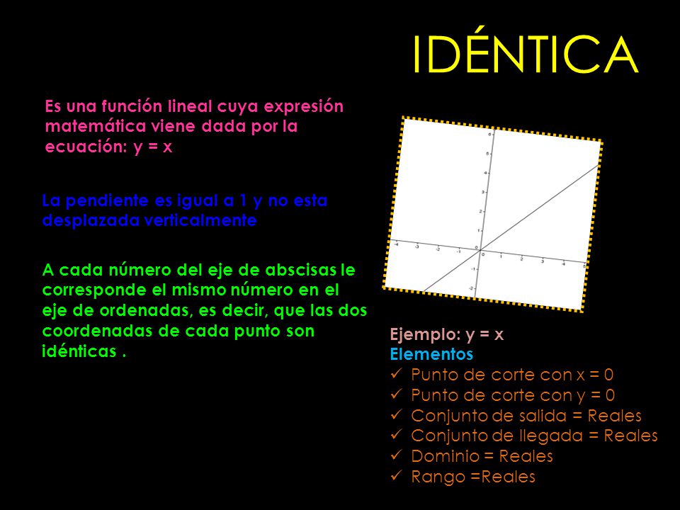 IDÉNTICA Es una función lineal cuya expresión matemática viene dada por la ecuación: y = x.