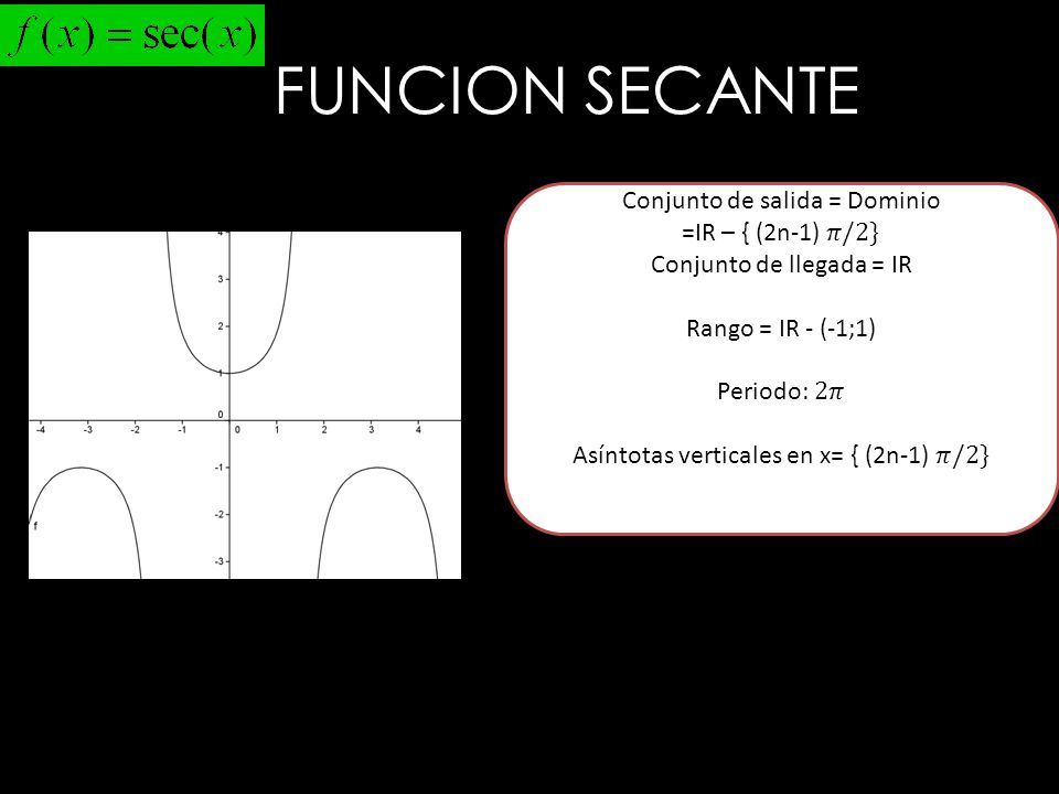 FUNCION SECANTE Conjunto de salida = Dominio =IR – { (2n-1) 𝜋/2}