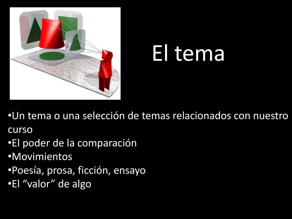 El tema Un tema o una selección de temas relacionados con nuestro curso. El poder de la comparación.