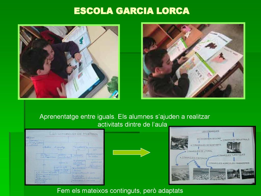 ESCOLA GARCIA LORCA Aprenentatge entre iguals. Els alumnes s’ajuden a realitzar. activitats dintre de l’aula.