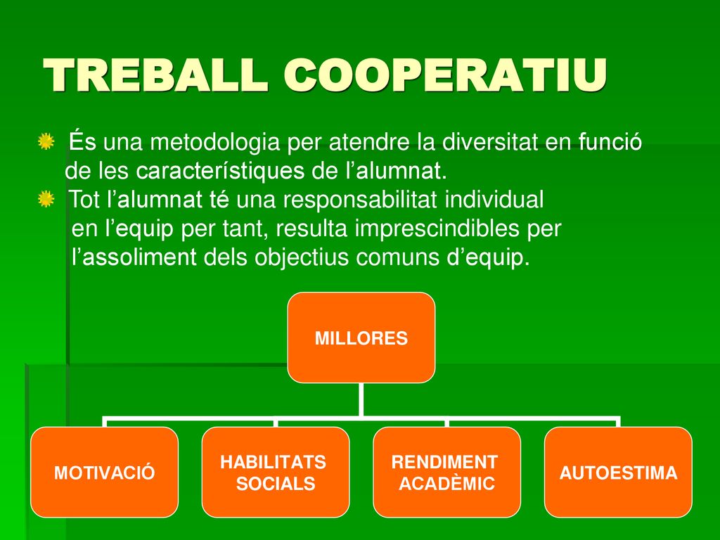 TREBALL COOPERATIU És una metodologia per atendre la diversitat en funció. de les característiques de l’alumnat.