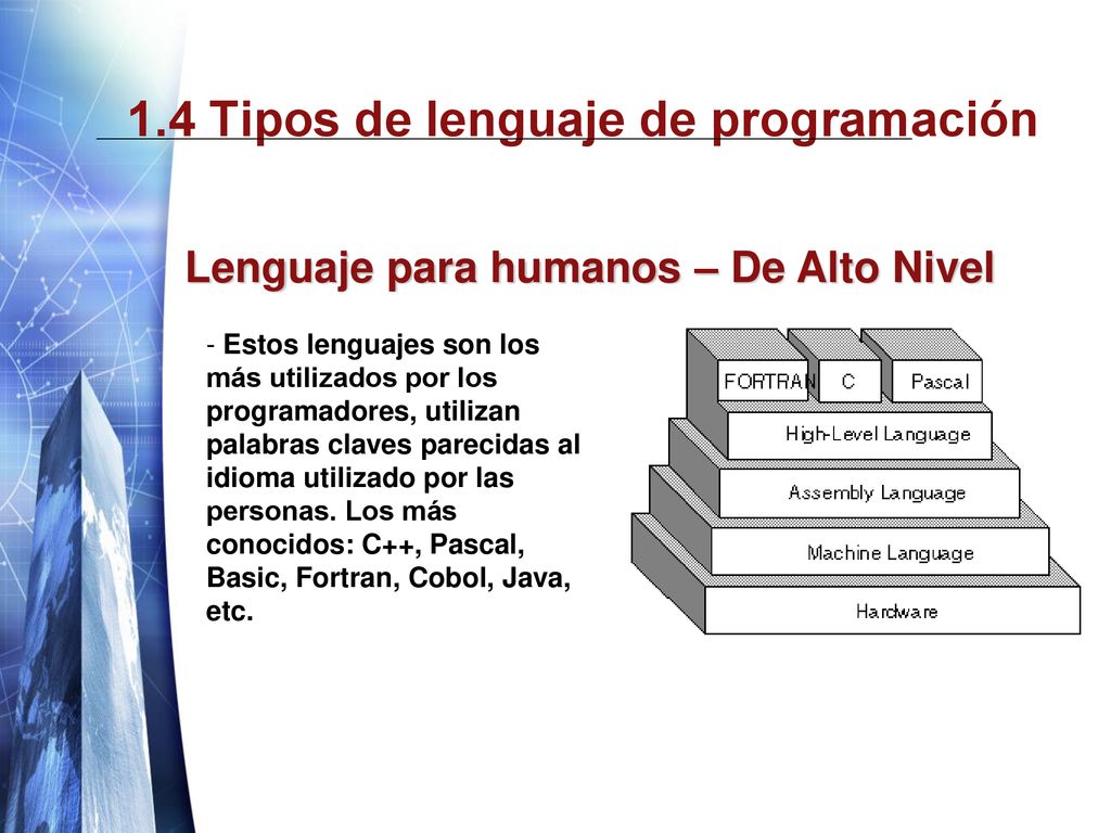 1.4 Tipos de lenguaje de programación