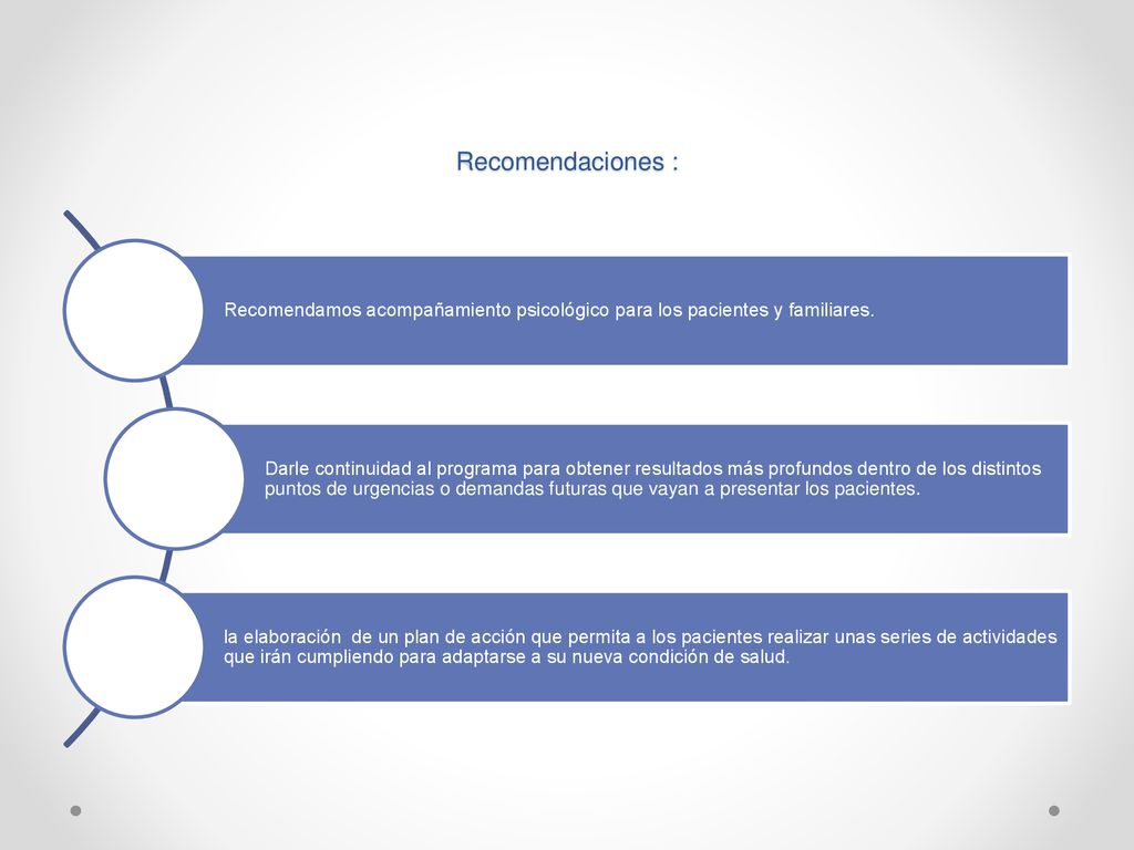 Recomendaciones : Recomendamos acompañamiento psicológico para los pacientes y familiares.