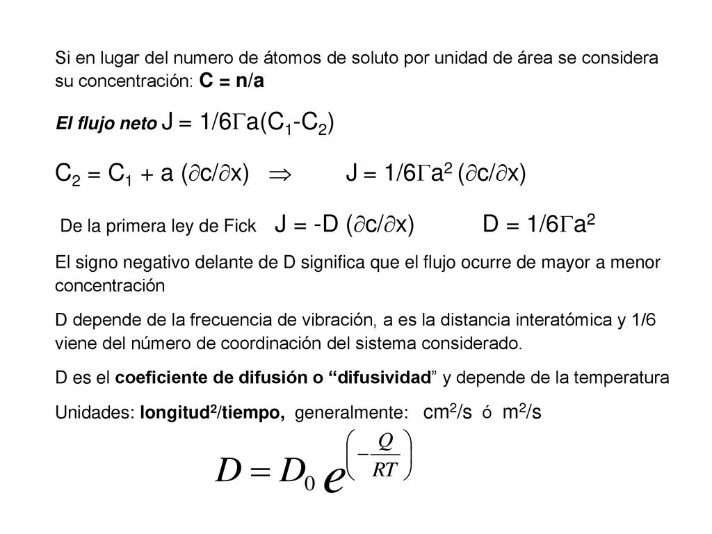 C2 = C1 + a (c/x)  J = 1/6Ga2 (c/x)
